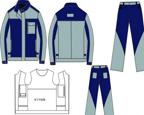 不同职业工作服规划要点也不同