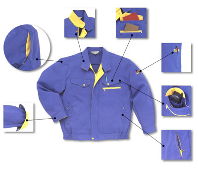 工作服，不同的职业都有那些要求