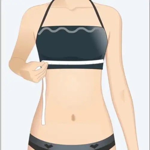 有哪些测量员工身材数据的方法？