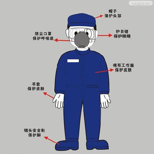 顾衣然品定制电力作业服，以防走误区